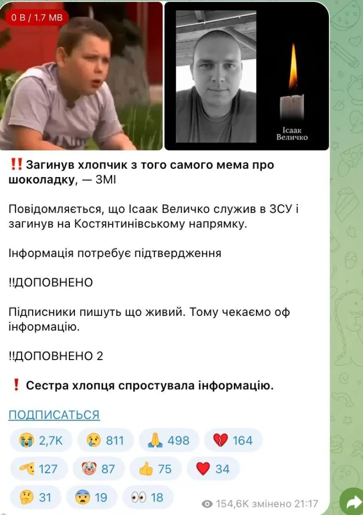 Исаак Величко Сейчас: Биография, Карьера и Личная Жизнь